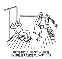 1、バルコニー