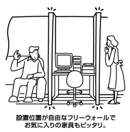 2、フリーウォール間取り変更に対応
