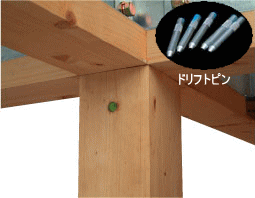 ドリフトピン接合