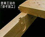 在来工法の「ほぞ加工」